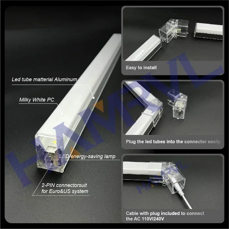 HexaGlow LED Workshop Lights