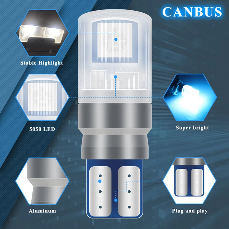 T10 RGB Led 194 168 W5W 5050 SMD with Remote Controller Canbus Car Dome Reading Light Automobiles Wedge Lamp Clearance Lights